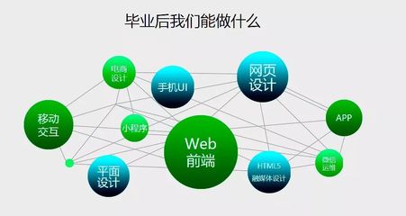 信息承载梦想 科技改变未来 数字内容制作服务的崛起与影响