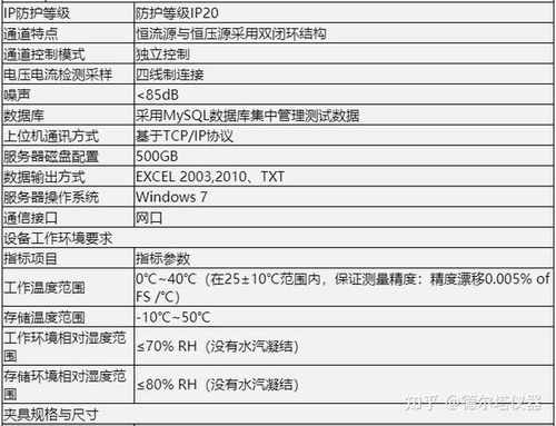 儿童滑板车安全与性能测试 全方位评估确保玩乐无忧