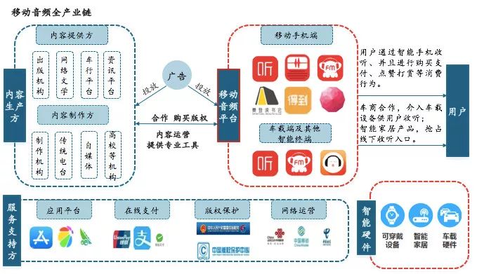 迪捷思 新一代数字媒体智能播控系统引领商显产业链变革